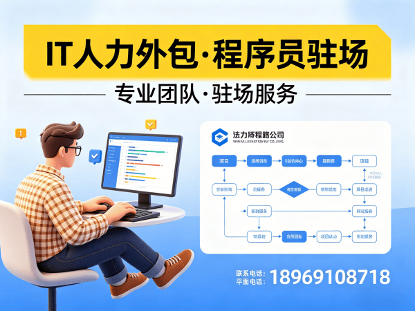 福州IT人力外包解决方案：破解技术人才短缺难题，实现企业高效发展